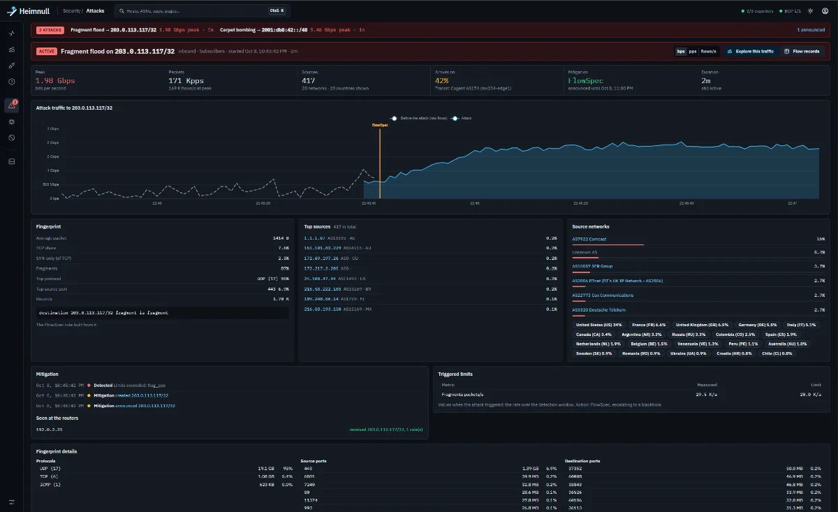 An attack page for a fragment flood on 203.0.113.117: peak 1.98 Gbps, 417 sources, mitigated with FlowSpec. The chart shows traffic before and during the attack and marks when the FlowSpec rule went out. Below: the fingerprint and the FlowSpec rule built from it, top sources, source networks, the mitigation timeline and the triggered limits.